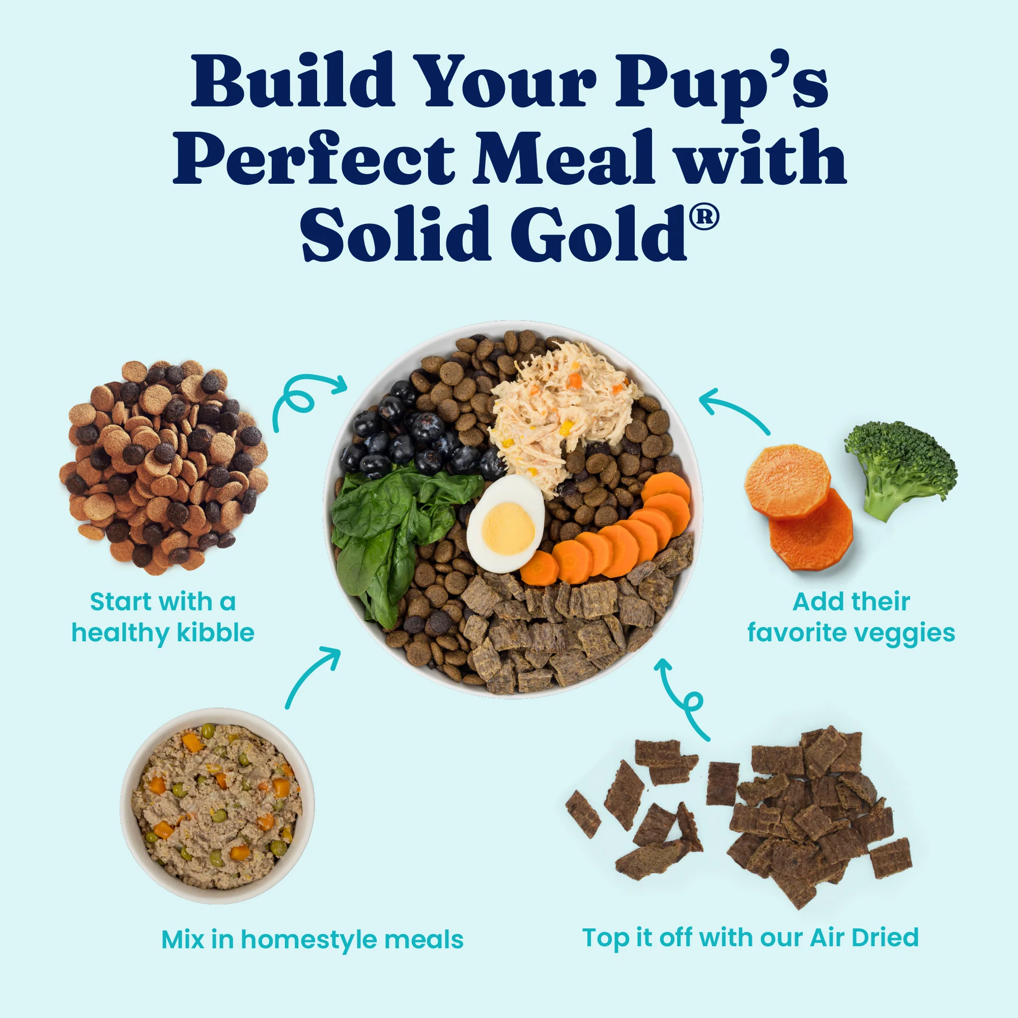 Nutrientboost™ Homestyle Meal Gut Health Wet Food for Dogs - Image 6