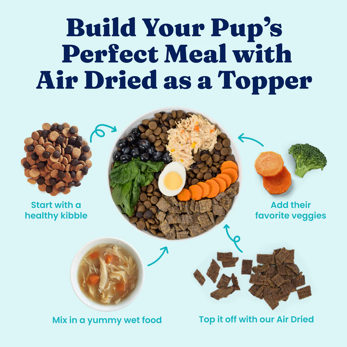Nutrientboost™ Beef Air Dried Topper or Meal for Dogs - Image 4