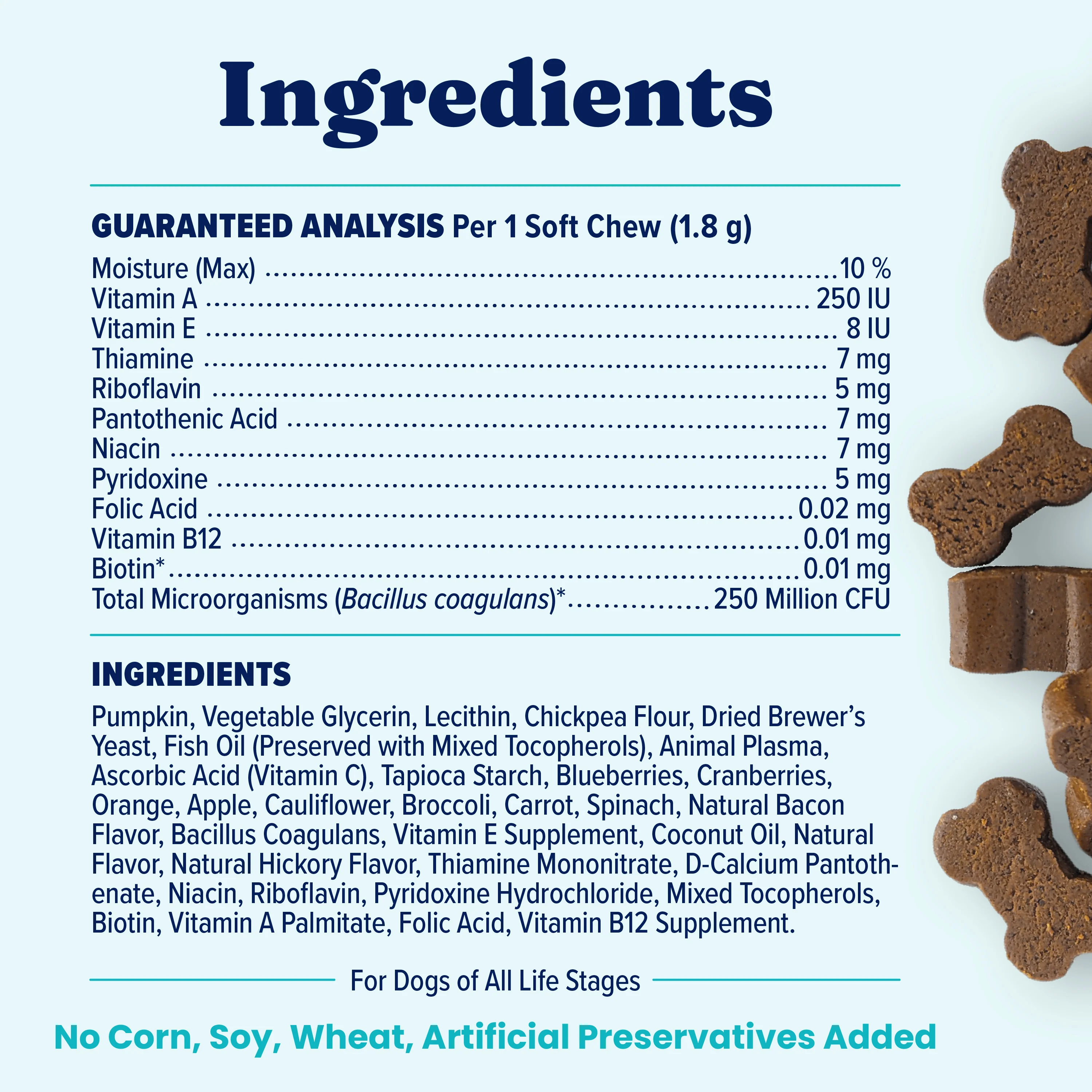 Multivitamin Chews for Dogs - Image 7