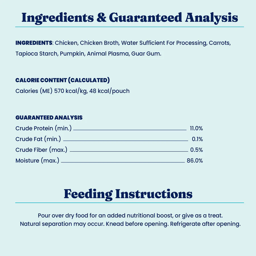 Nutrientboost™ Protein Shred Meal Topper for Dogs - Image 4