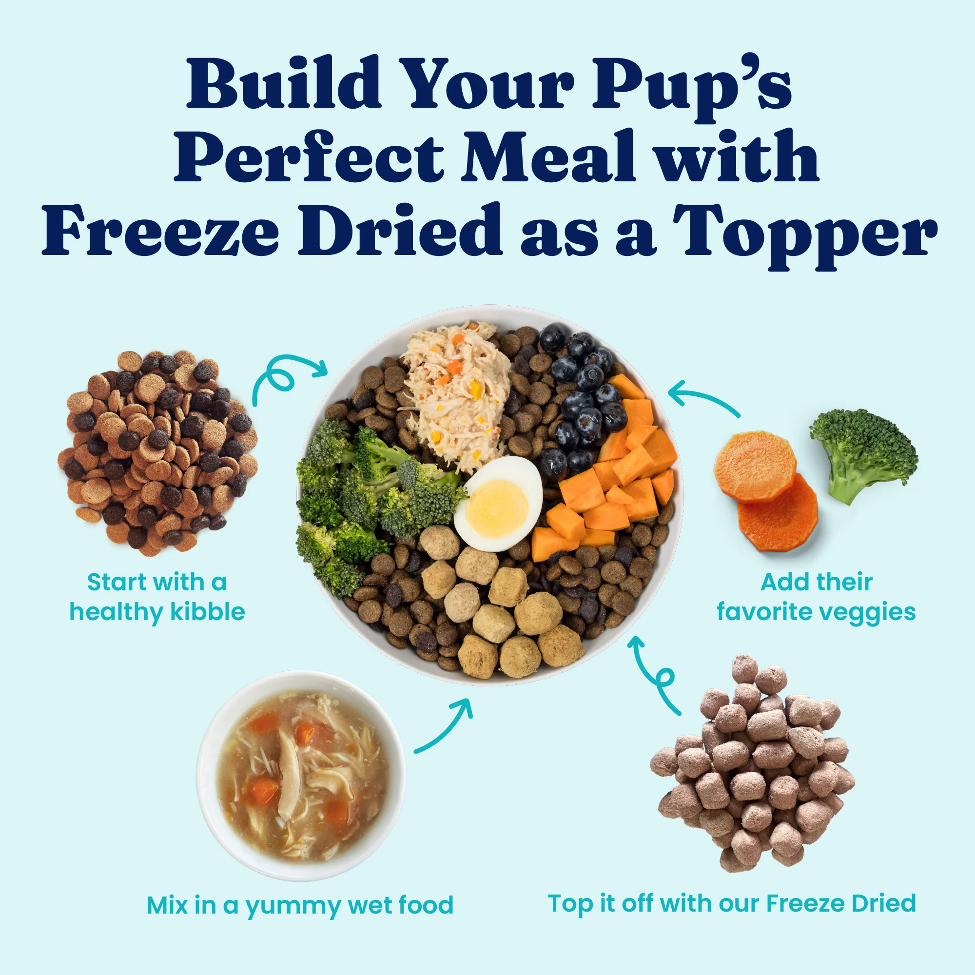 Nutrientboost™ Wolf King™ Dry Food for Large Breed Dogs - Image 10